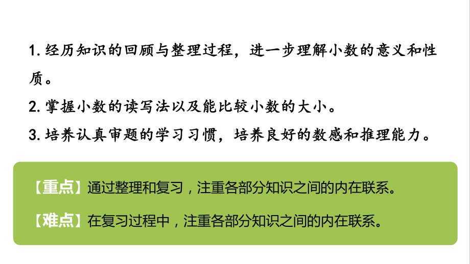 最新人教版新课标四年级数学下册第四单元复习第1课时教学课件.pptx_第2页