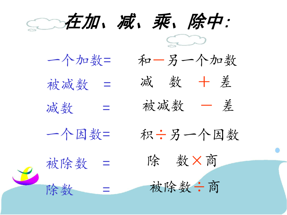 最新人教版小学数学五年级上册52-解简易方程公开课课件.ppt_第2页