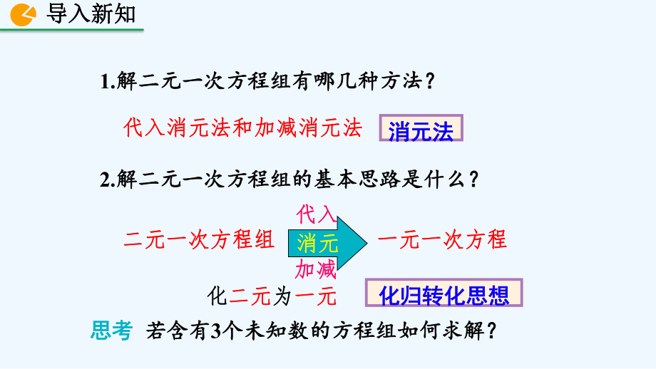 北师大版八年级数学上册第5章58-三元一次方程组课件.pptx_第2页