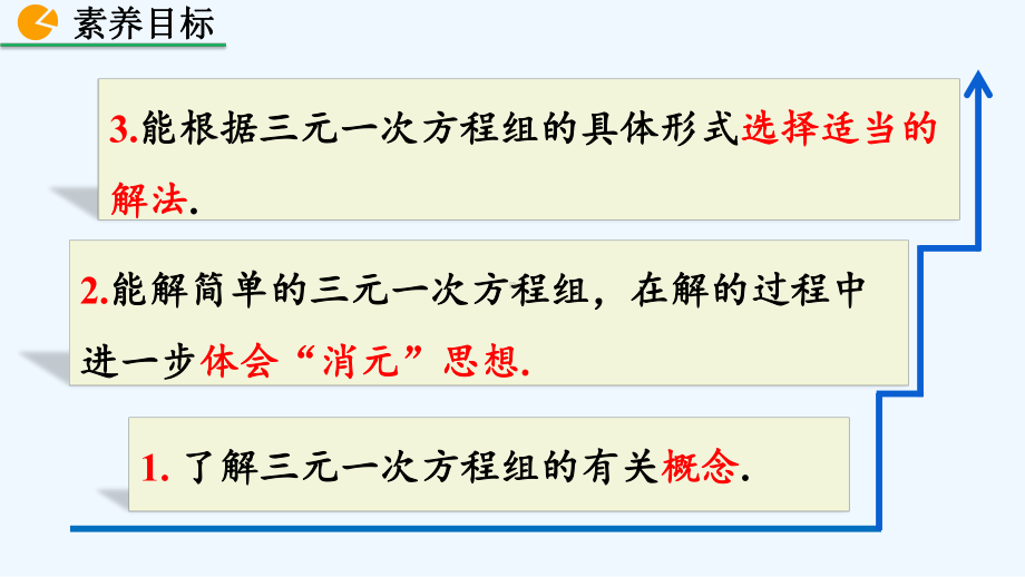 北师大版八年级数学上册第5章58-三元一次方程组课件.pptx_第3页