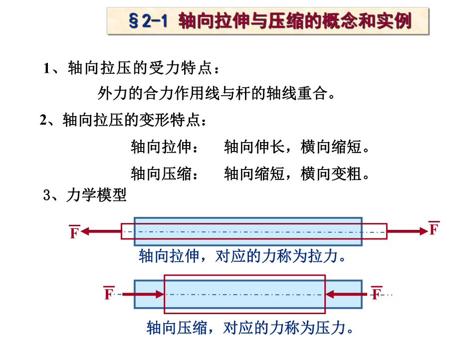 材料力学第二章-轴向拉伸与压缩课件.ppt_第3页