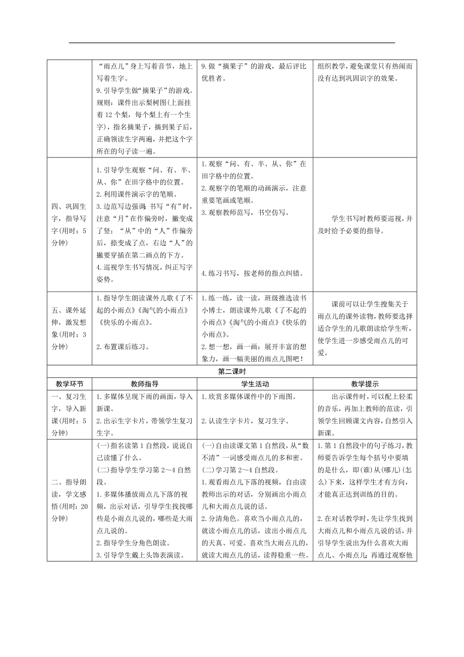 人教版语文一年级上册教学设计详案：课文8.雨点儿.doc_第2页