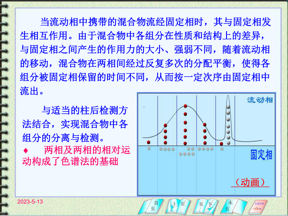 气相色谱分析法1课件.pptx_第3页