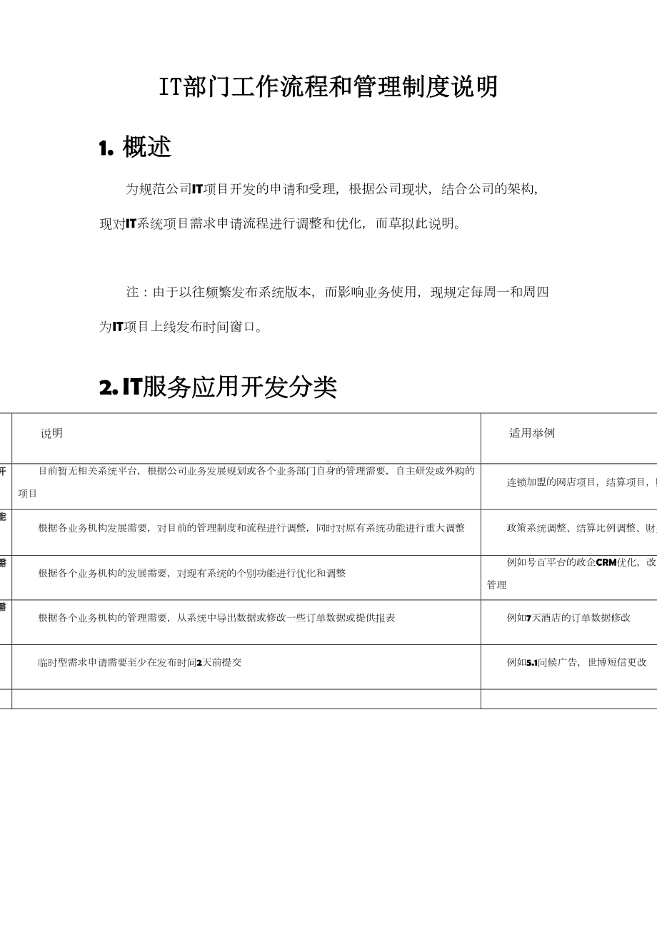 IT部门工作流程和管理制度说明(DOC 14页).doc_第1页