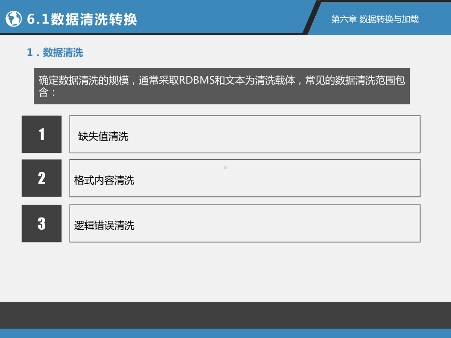数据清洗课件数据转换与加载.pptx_第2页