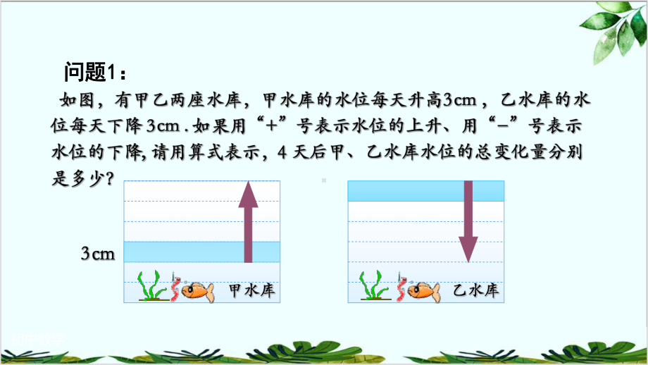 有理数的乘法(一)—2学年人教版数学七年级(上)课件.pptx_第2页