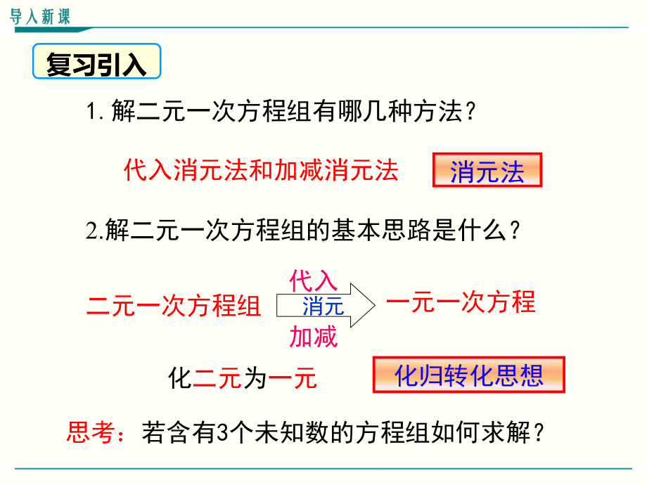 最新人教版七年级下册数学84三元一次方程组的解法优秀课件.ppt_第3页