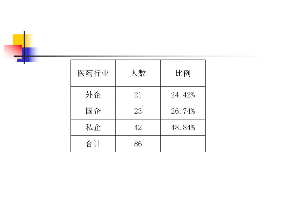 求职前的准备课件.pptx_第2页