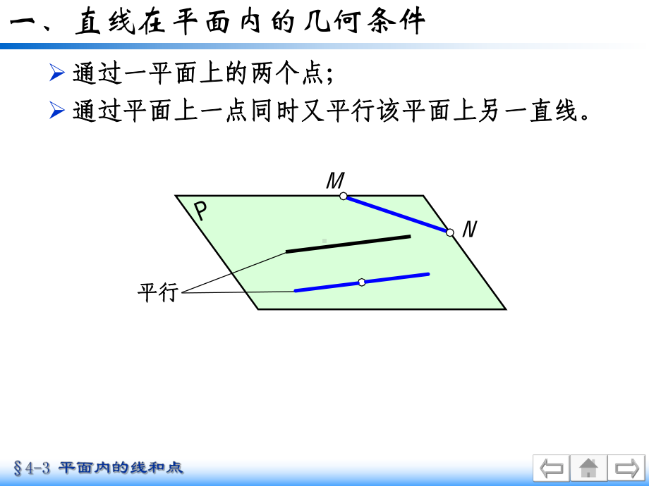 机械制图中平面内的直线和点课件.ppt_第2页