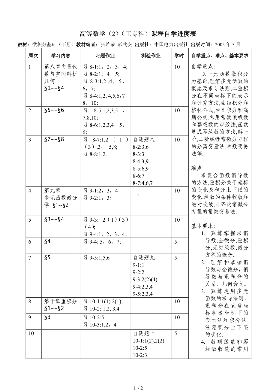 高等数学（2）（工专科）课程自学进度表参考模板范本.doc_第1页