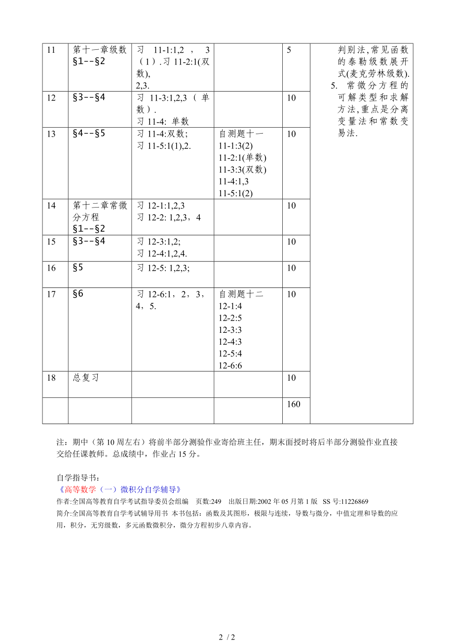 高等数学（2）（工专科）课程自学进度表参考模板范本.doc_第2页