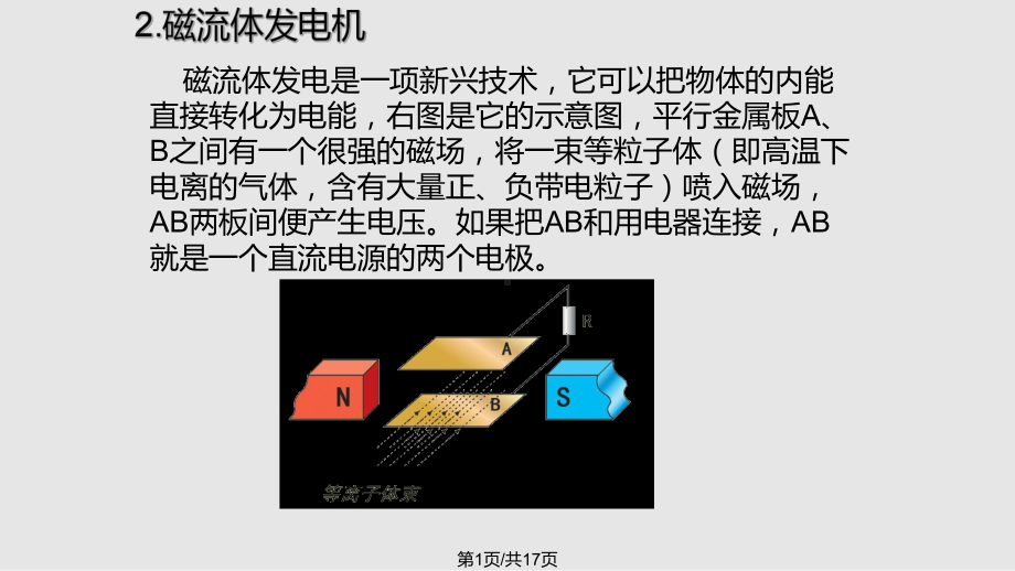 洛伦兹力的应用课件.pptx_第1页