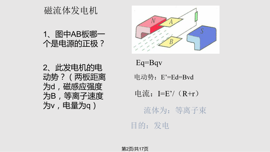 洛伦兹力的应用课件.pptx_第2页