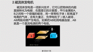 洛伦兹力的应用课件.pptx