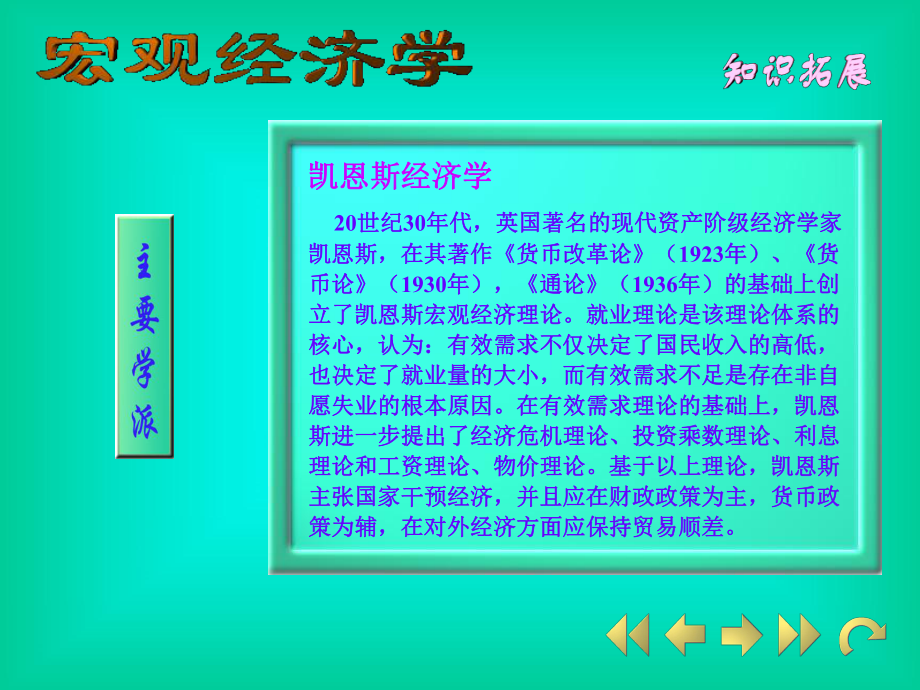 宏观经济学主要流派课件.ppt_第3页