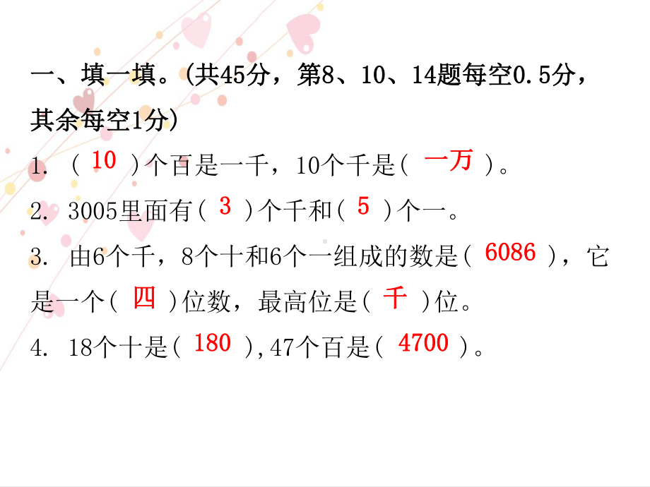 最新人教版二年级数学下册习题第七单元综合能力测试卷教学课件.ppt_第2页