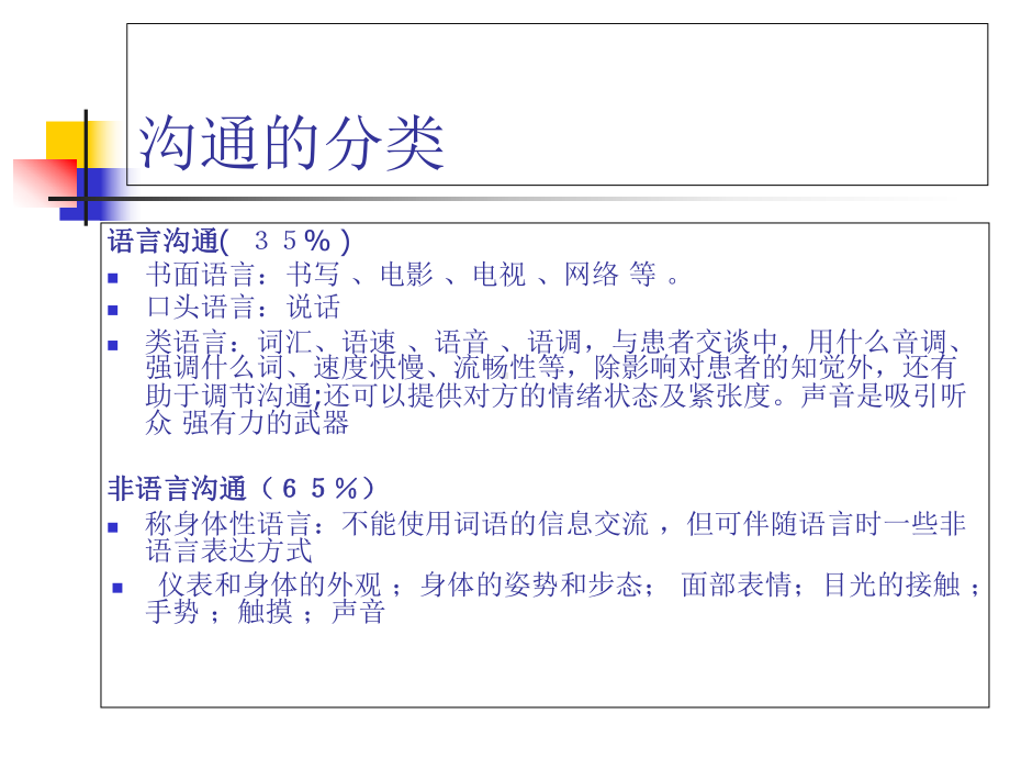 护患沟通的技巧实用教材课件.ppt_第3页