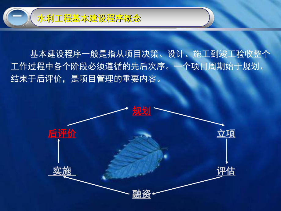 水利基本建设项目审批程序课件.pptx_第3页