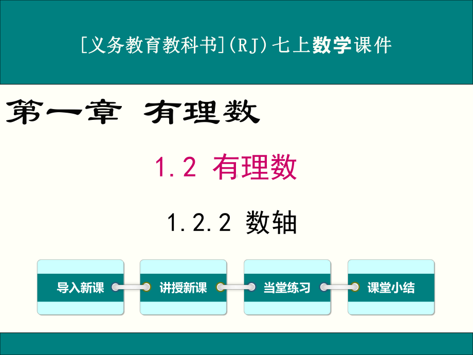 最新人教版七年级上册数学122数轴优秀课件.ppt_第1页