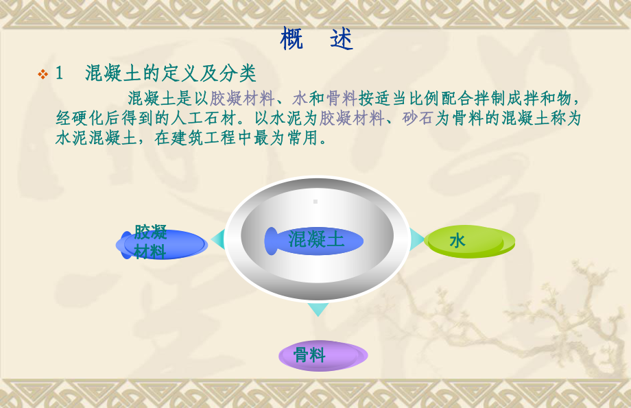 混凝土基本知识简介-课件.ppt_第1页