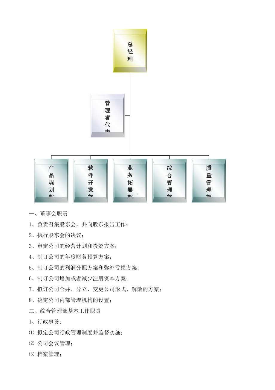 xxx信息技术有限公司管理制度1(DOC 22页).docx_第3页