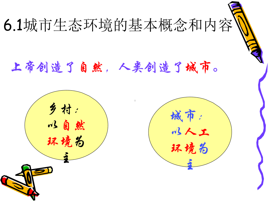 城市规划第六章城市生态环境与用地选择课件.ppt_第3页