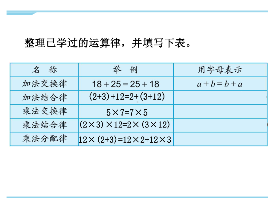 最新苏教版六年级下册数学总复习-四则运算和简便运算课件.ppt_第3页