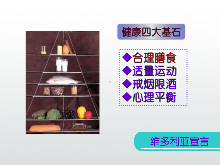 患者营养与饮食护理课件.ppt_第3页