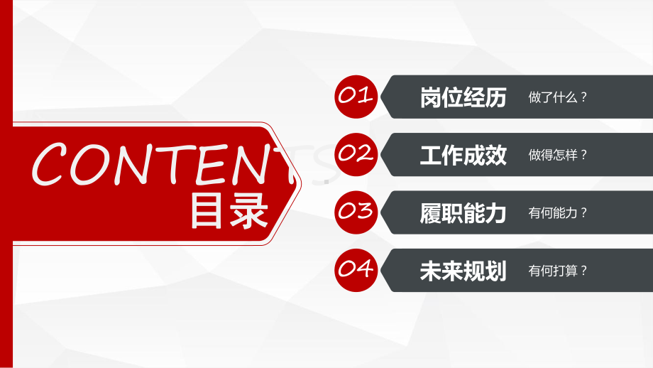 国企中层干部竞聘演讲课件.pptx_第2页