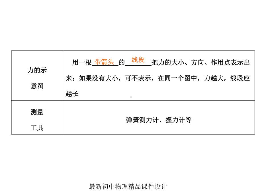 最新八年级物理下册《第8章-第1节-牛顿第一定律》课件-.ppt_第3页