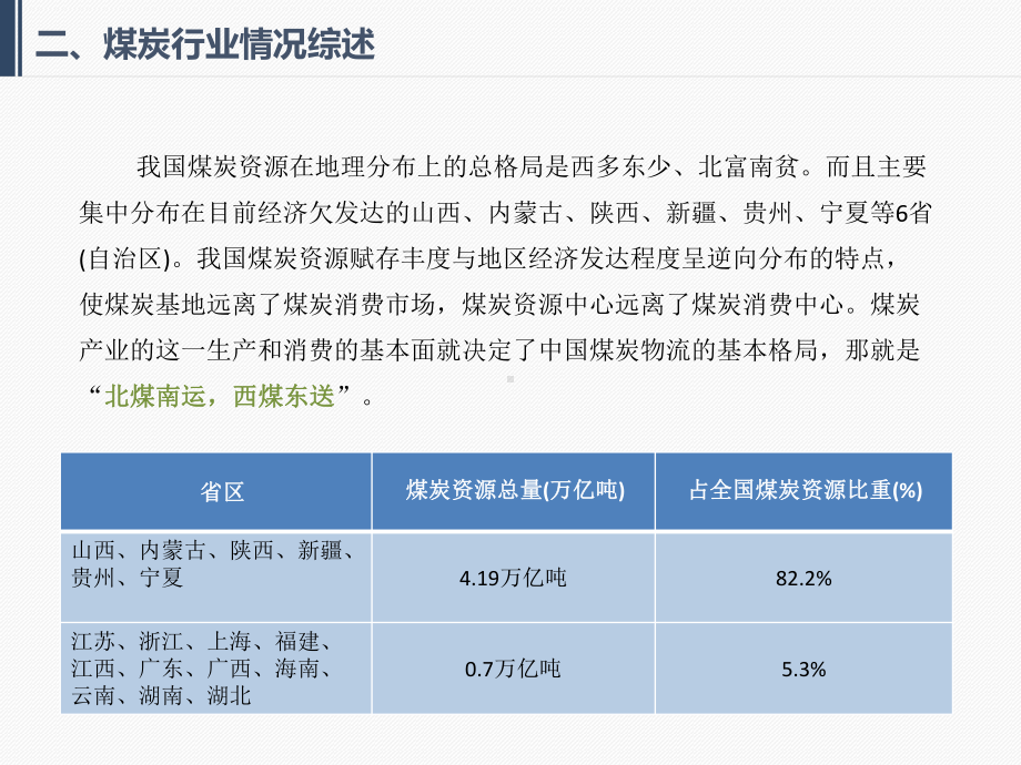 煤炭供应链业务介绍课件.pptx_第3页