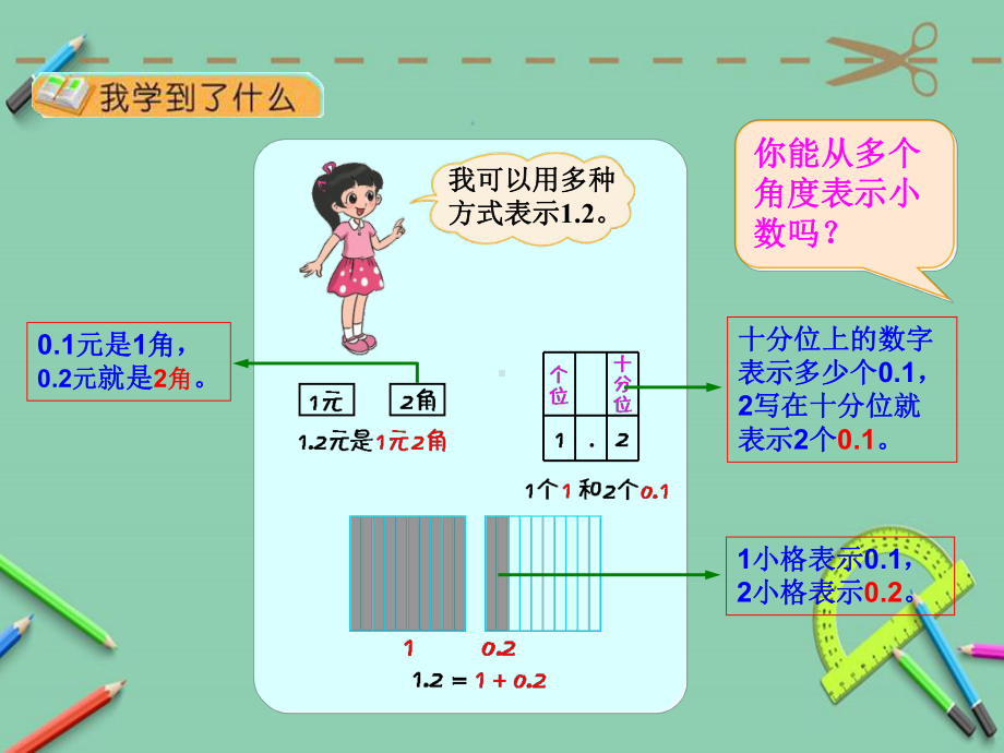 新北师大版四年级数学下册《整理与复习》课件-.ppt_第3页