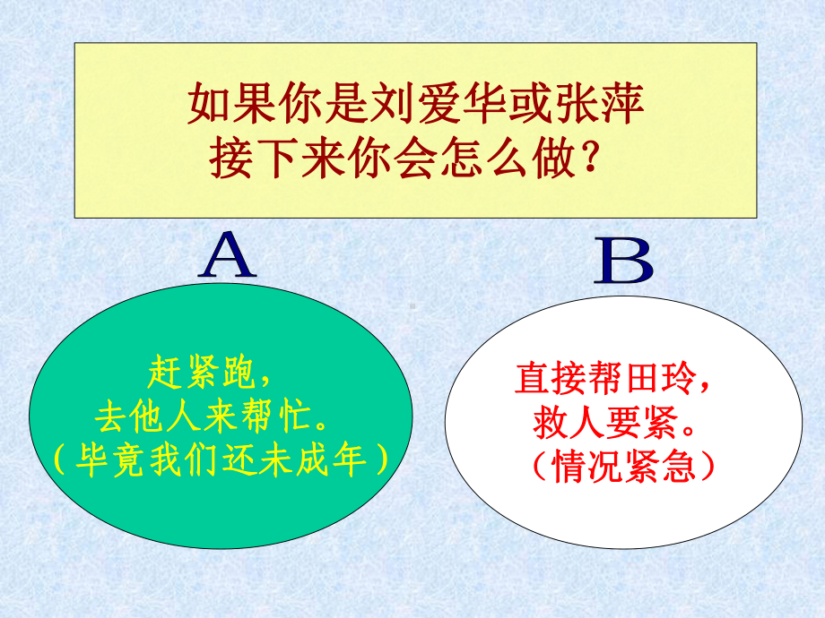 学会正当防卫课件.ppt_第3页