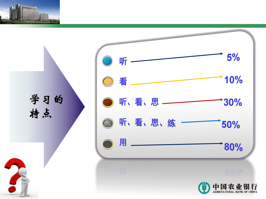 法人客户-尽职调查课件.ppt_第2页