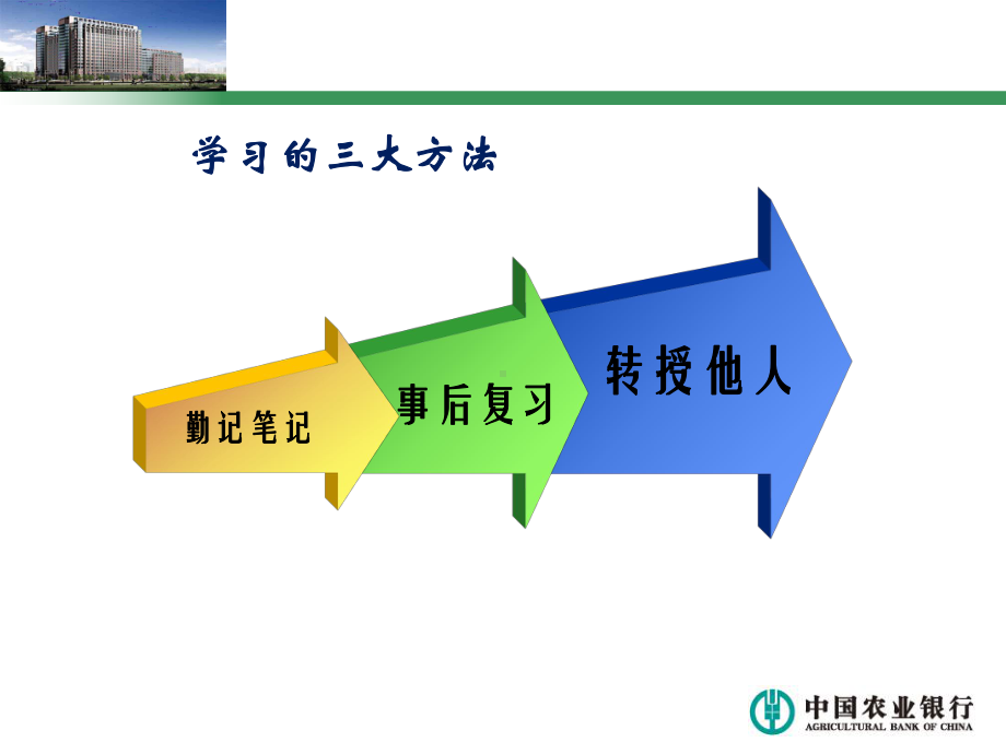 法人客户-尽职调查课件.ppt_第3页