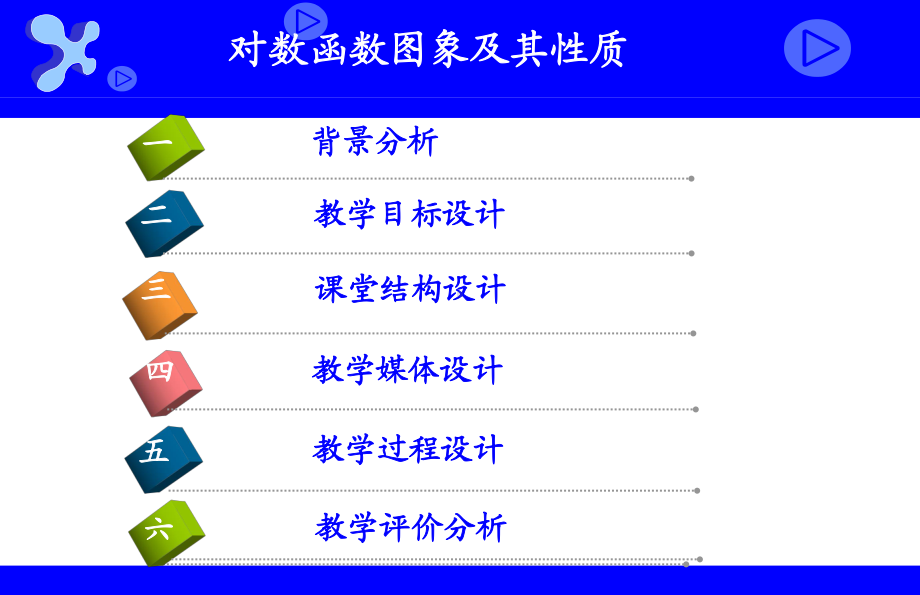 对数函数及性质-说课课件.ppt_第2页