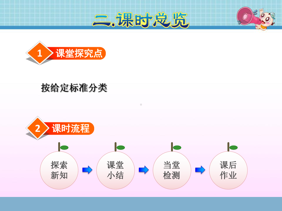 最新人教版RJ小学一年级数学下册第3单元分类与整理分类与整理课件.ppt_第3页