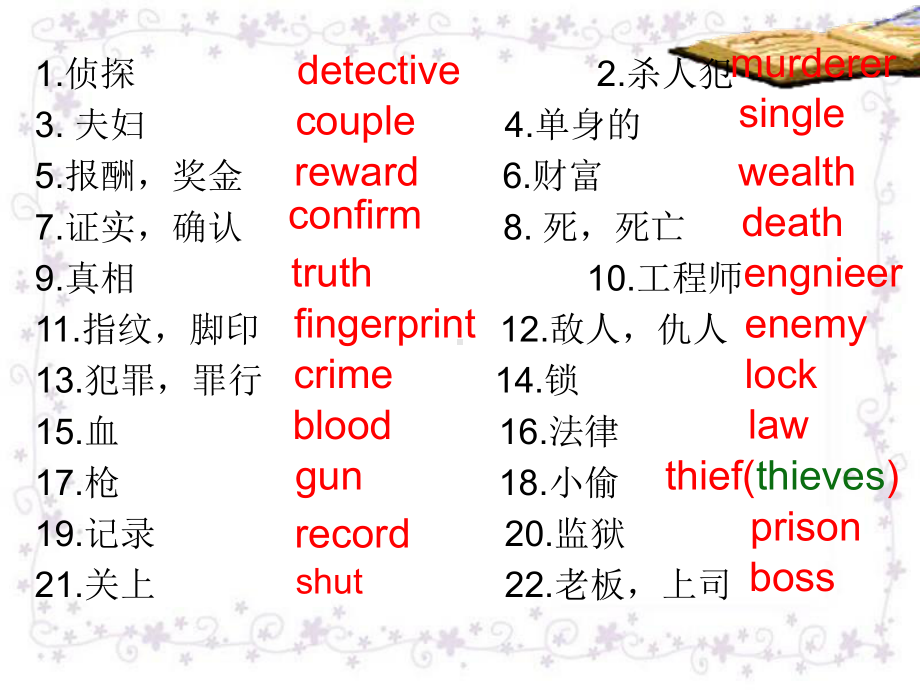 最新牛津译林版九年级英语上册Unit8期末复习课件.ppt_第3页