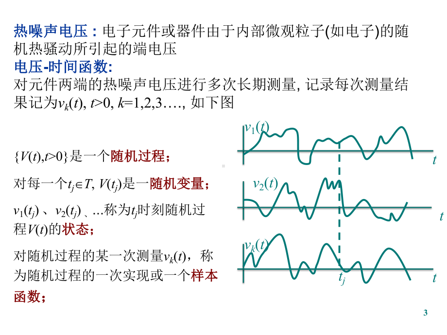 概率论第十二章课件.ppt_第3页