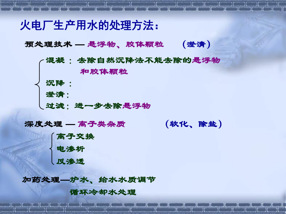 火电厂水处理技术课件.ppt_第3页