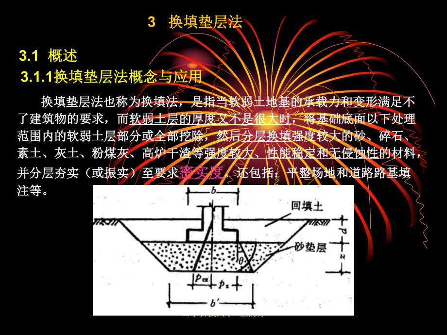 换填垫层法汇总课件.ppt_第1页