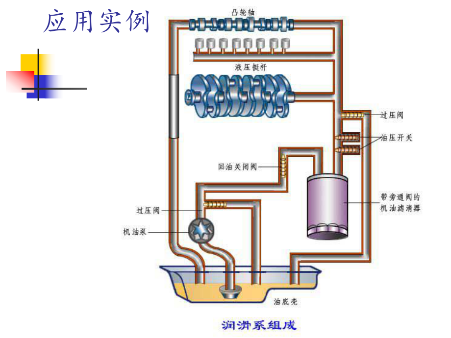 摩擦学原理(第2章润滑剂)课件.ppt_第3页