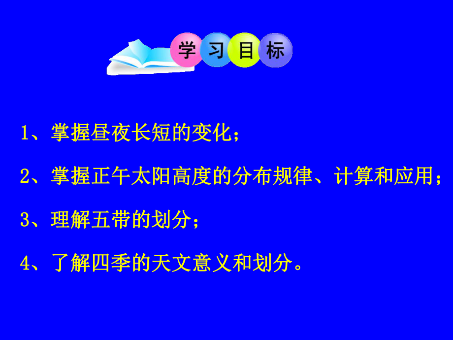 昼夜长短和正午太阳高度的变化课件.ppt_第3页