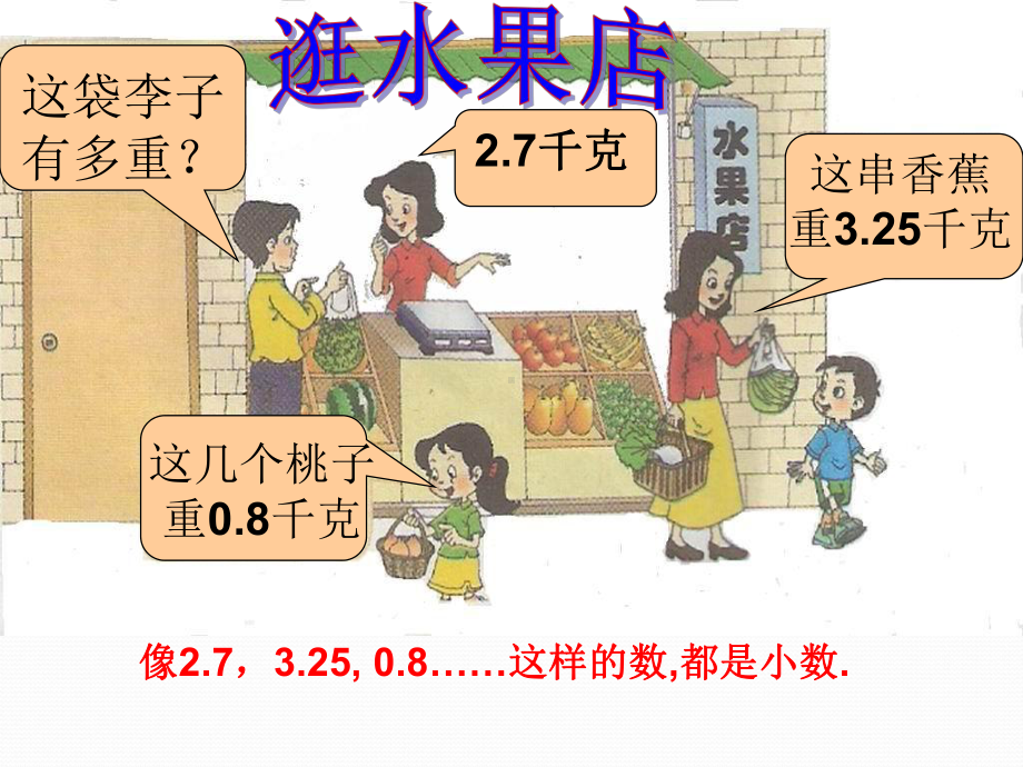 小数的初步认识(省一等奖)课件.ppt_第3页