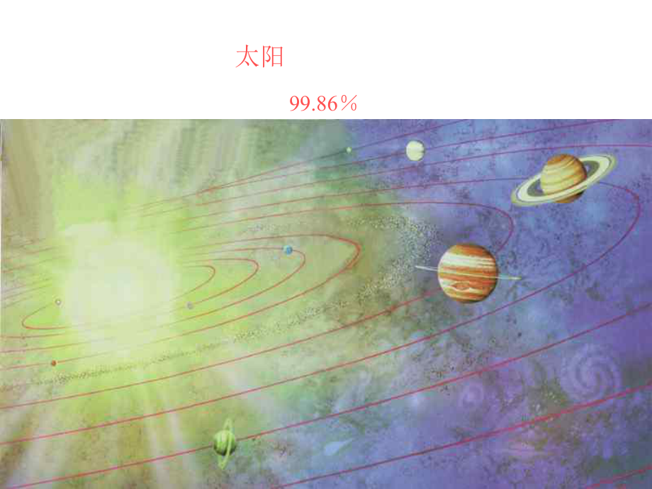 太阳系教学课件.ppt_第3页