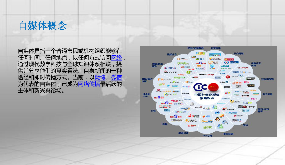 汽车4S店自媒体营销模式探讨分析课件.ppt_第2页