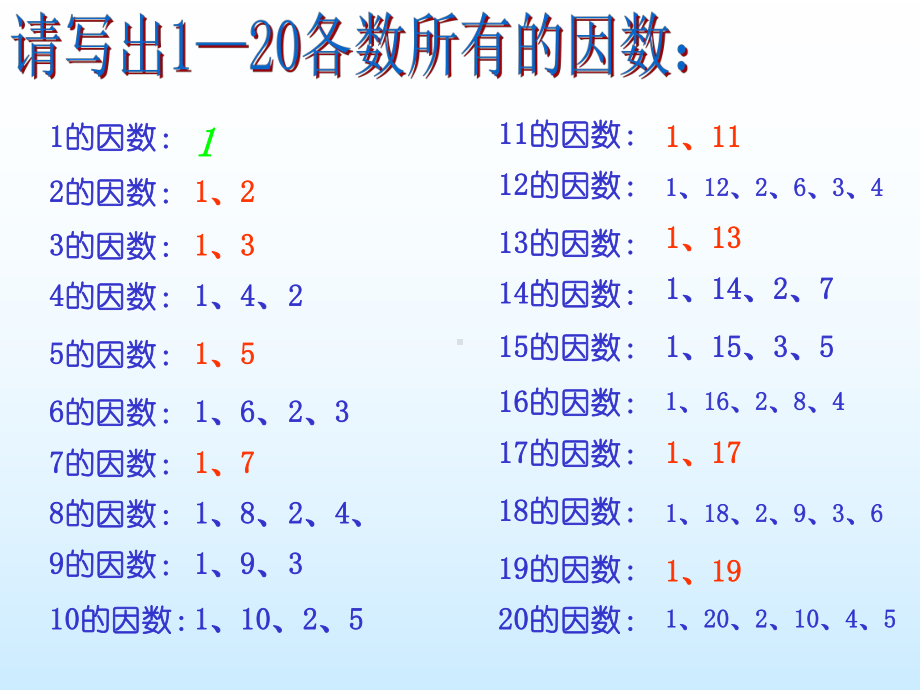 沪教版六年级14素数合数与分解素因数素数与合数课件.ppt_第3页