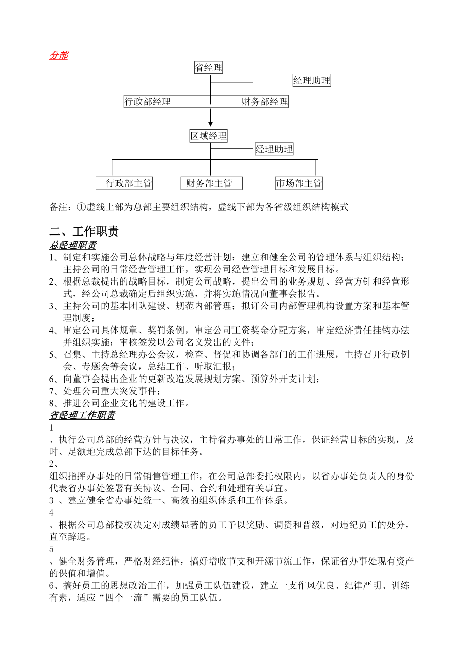 XX饮料公司管理制度汇编(DOC 17页).docx_第2页