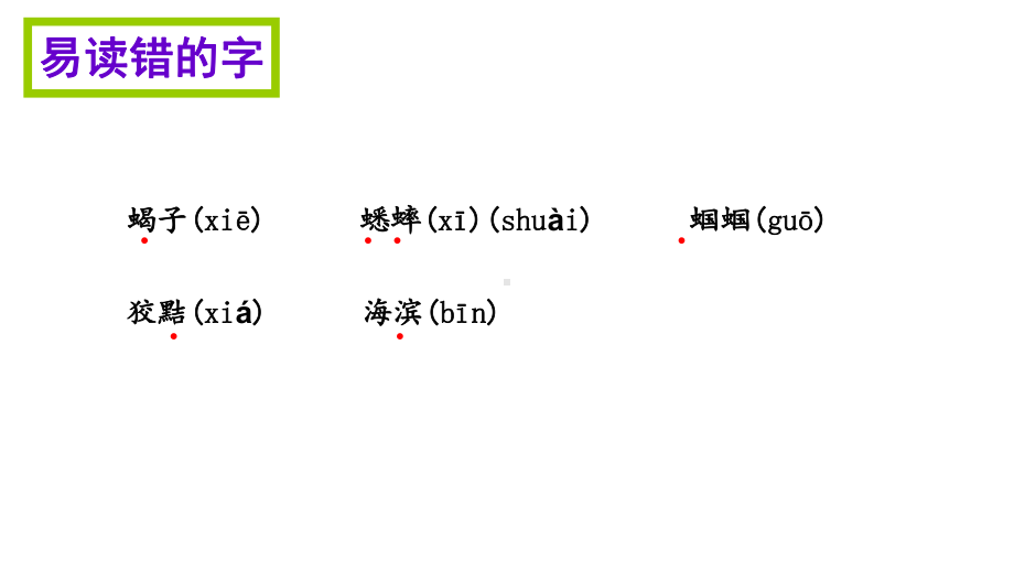 小学语文S版六年级上册知识清单课件第五单元.ppt_第1页