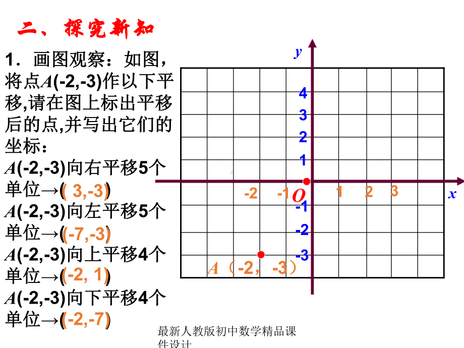 最新人教版初中数学七年级下册-722-用坐标表示平移课件-3.ppt_第2页